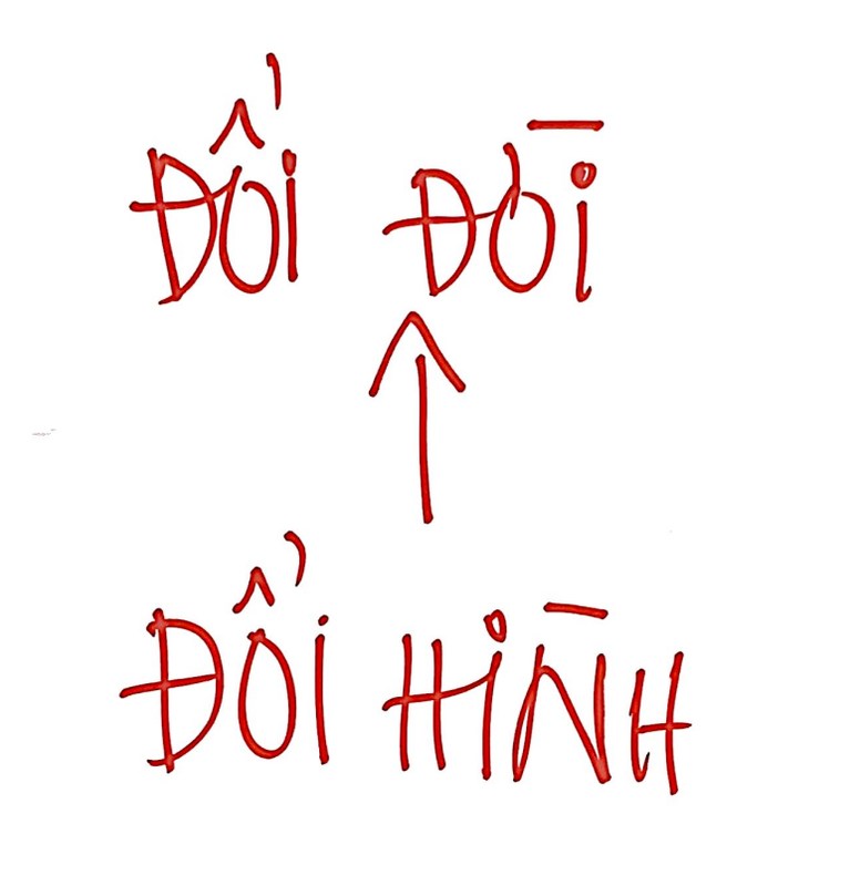 Công thức đổi hình đổi đời